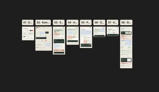 Design System: Farben, Schrift und Komponenten